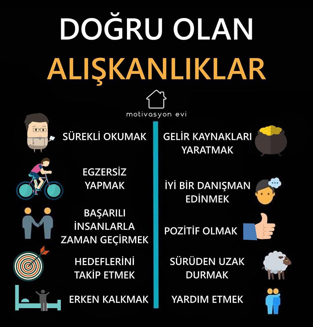 Doğru Olan Alışkanlıklar